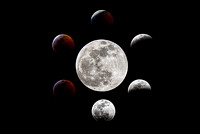 Super blood wolf moon eclipse