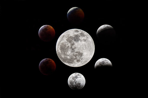 Super blood wolf moon eclipse